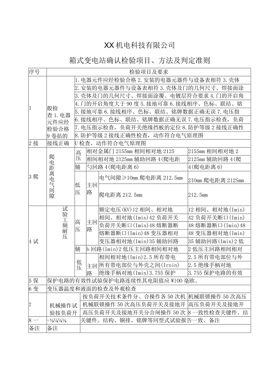 XX机电科技有限公司箱式变电站确认检验项目、方法及判定准则（2024年）.docx_第1页