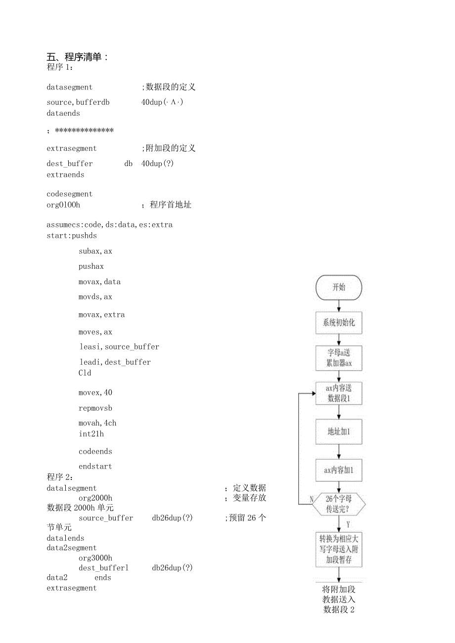 数据传送程序设计.docx_第2页