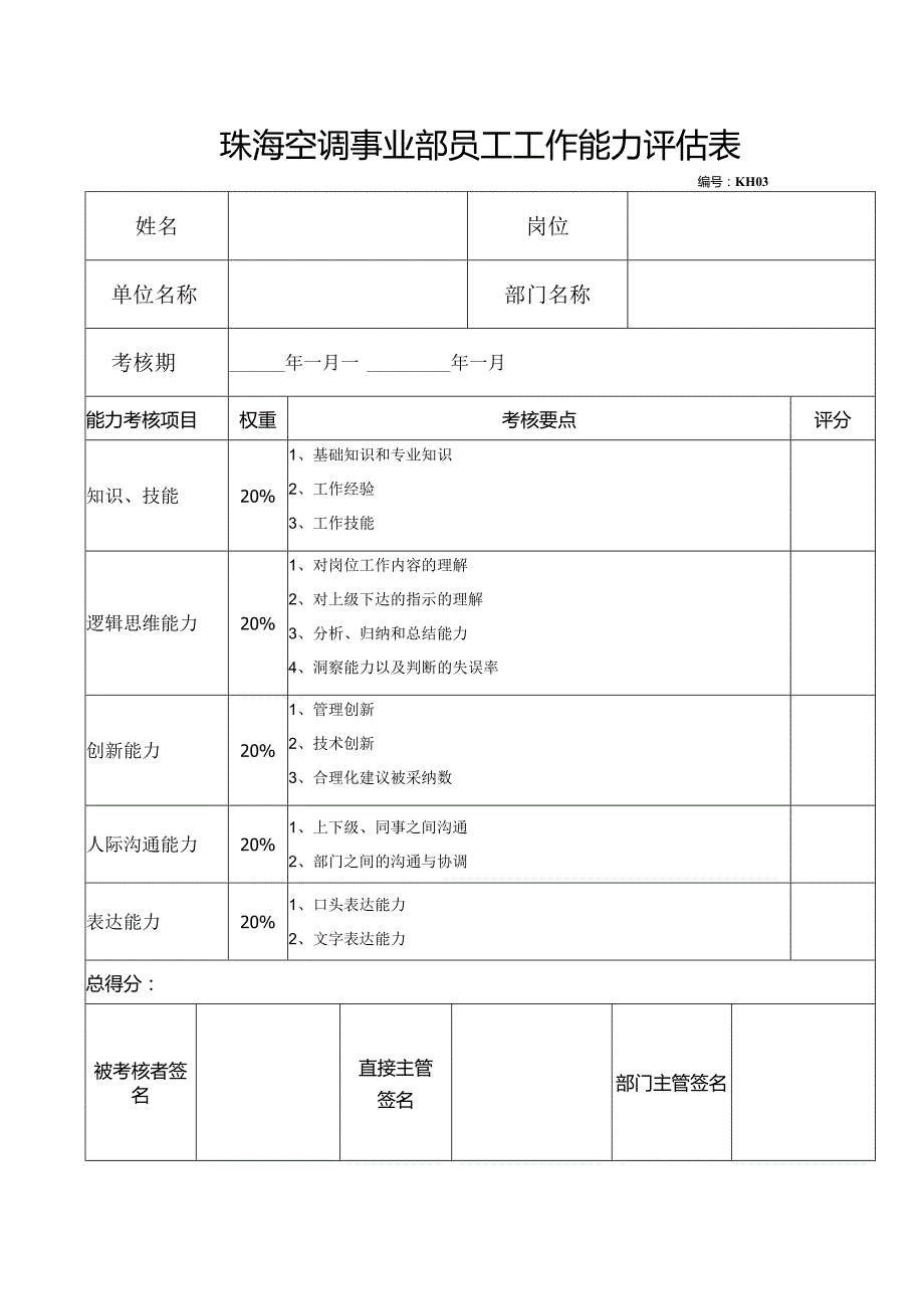 珠海空调事业部员工工作能力评估表.docx_第1页