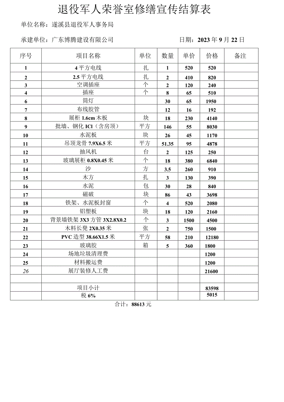 退役军人荣誉室修缮宣传结算表.docx_第1页