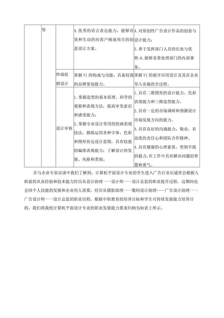 平面专业职业工作任务分析汇总表.docx_第3页