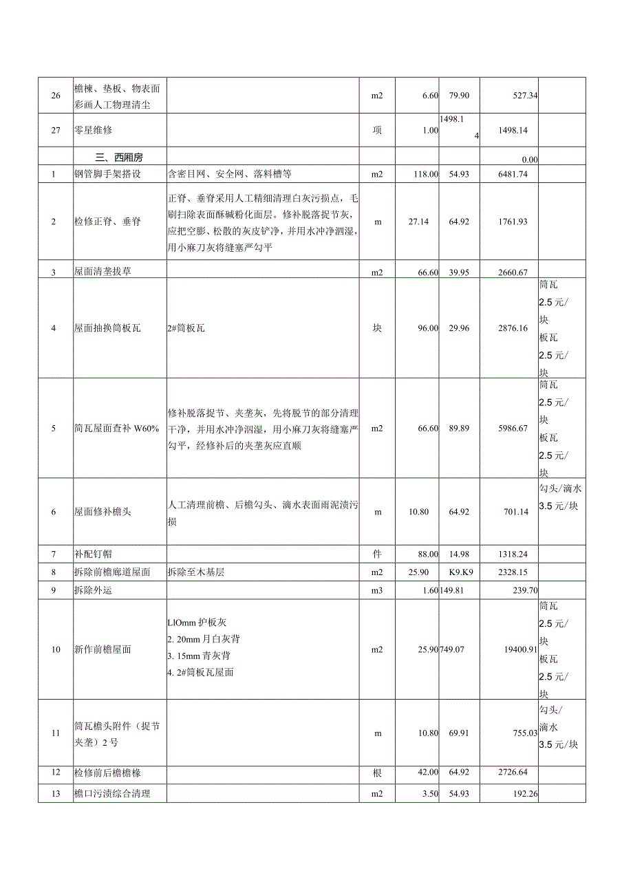 全费用工程量清单与计价表.docx_第3页