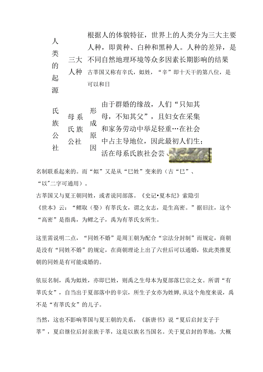 夏商周小国——古莘国.docx_第2页