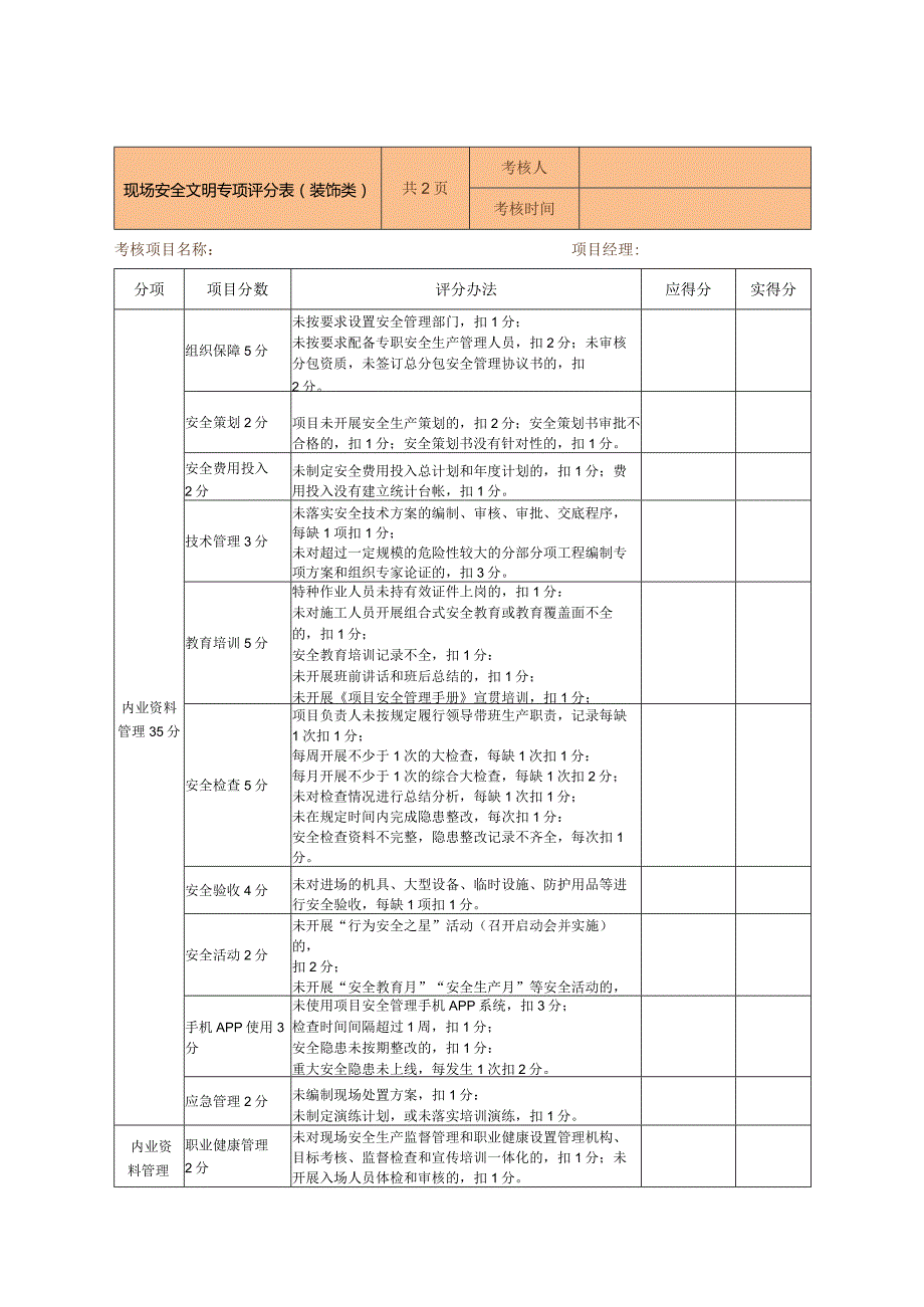 现场安全文明评分表（装饰装修类）.docx_第1页