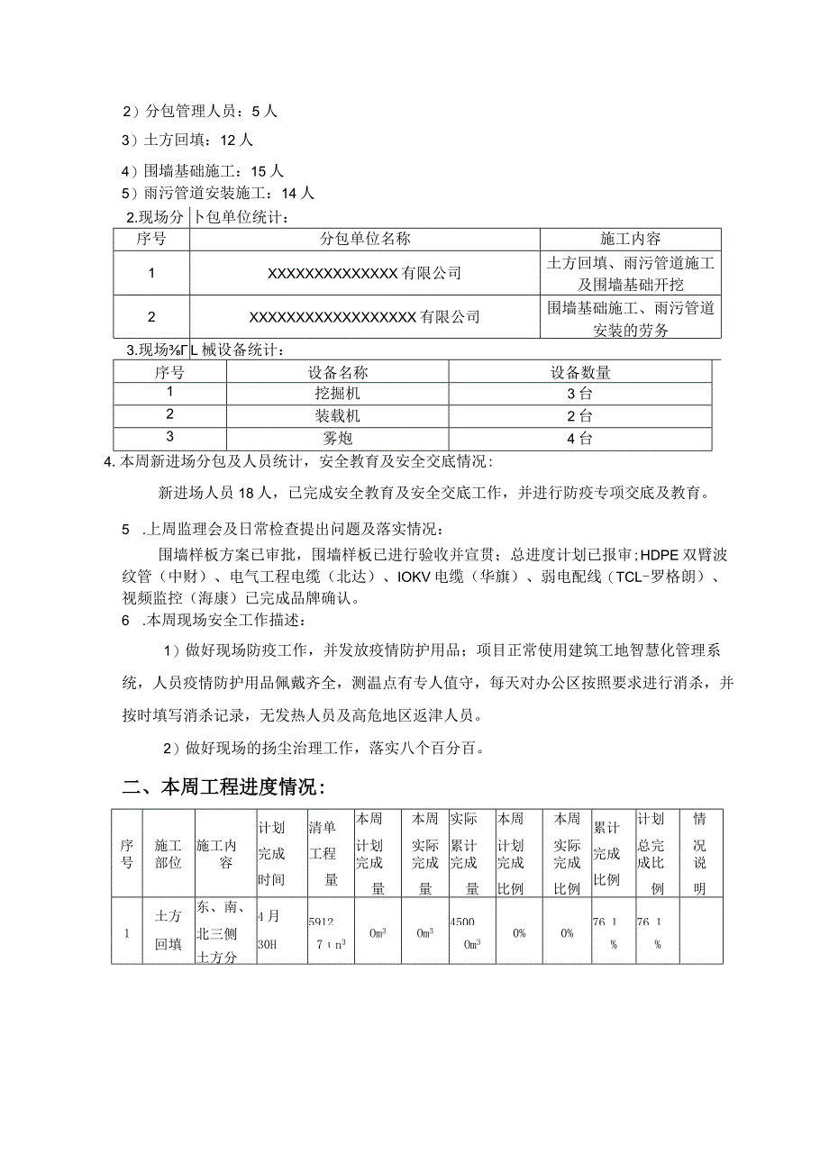 建筑工程监理周报.docx_第2页