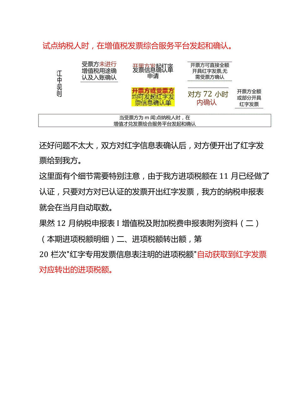 已认证的进项税被对方红冲了的会计处理.docx_第3页