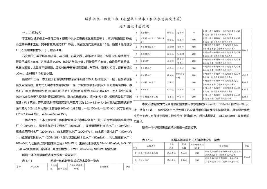 城乡供水一体化工程（小型集中供水工程供水设施改造等）施工图设计总说明.docx_第1页