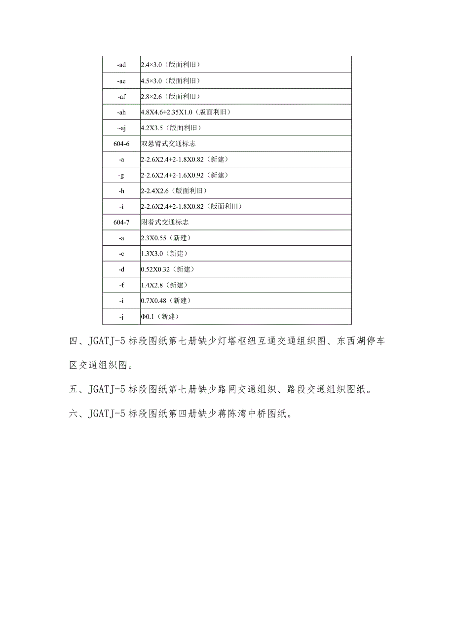 高速公路湖北境改扩建工程清单及图纸问题.docx_第3页