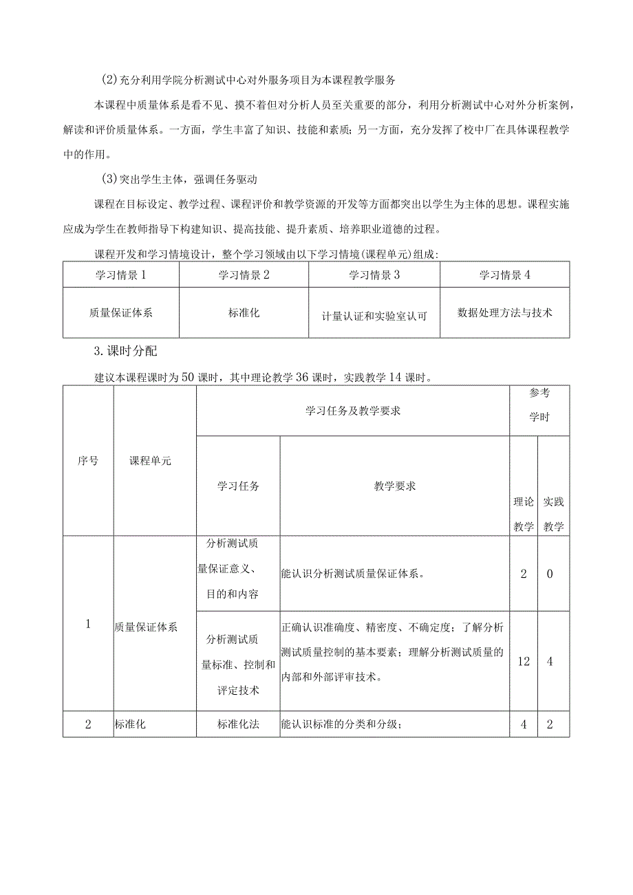 《分析测试质量保证》课程标准.docx_第3页