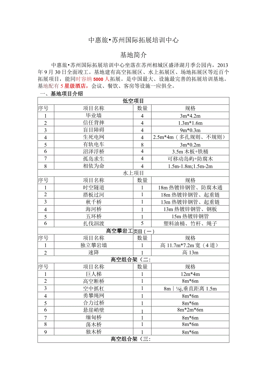 拓展基地设施.docx_第1页