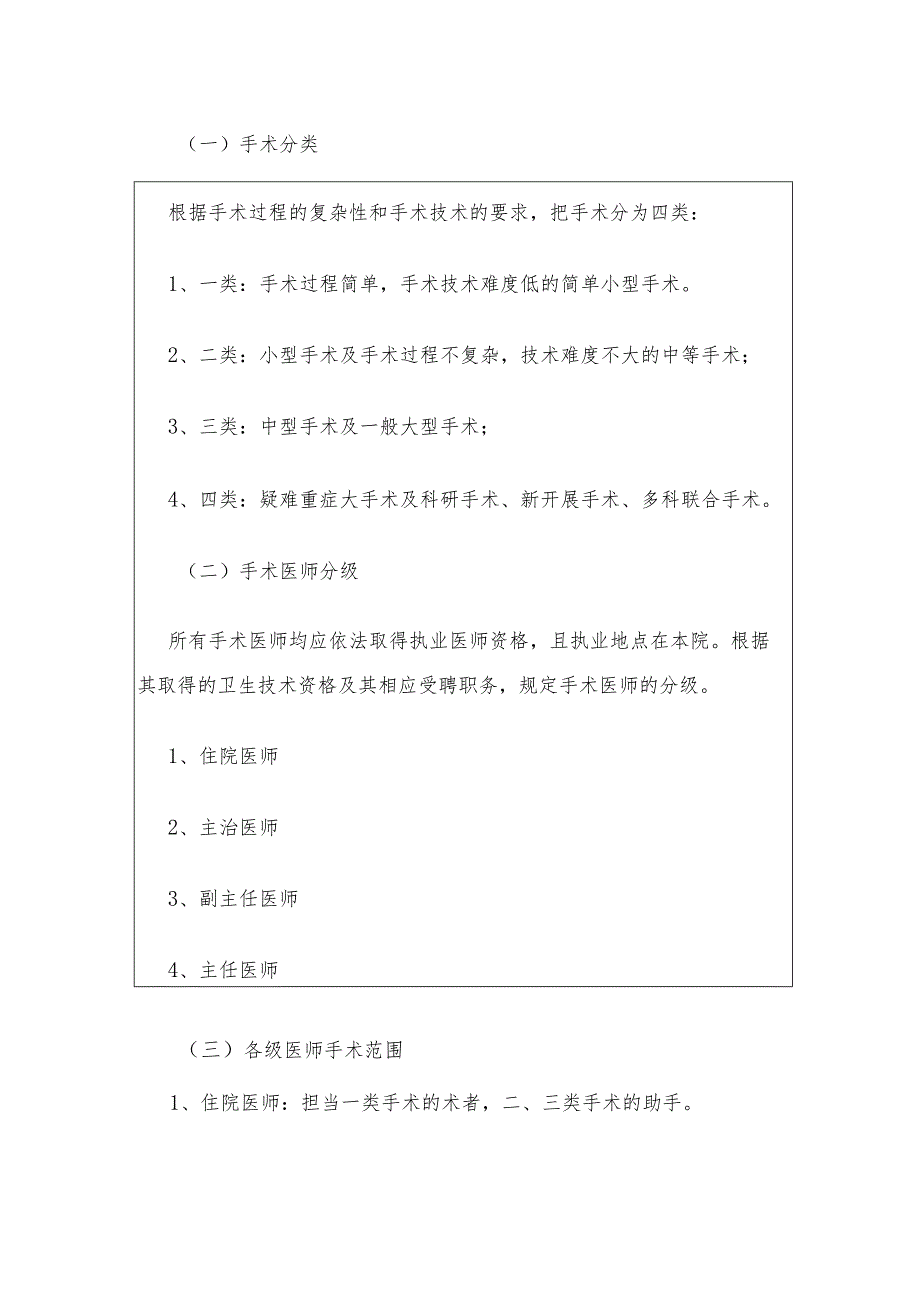 2024区医院手术分级及分类管理与审批制度（最新版）.docx_第2页