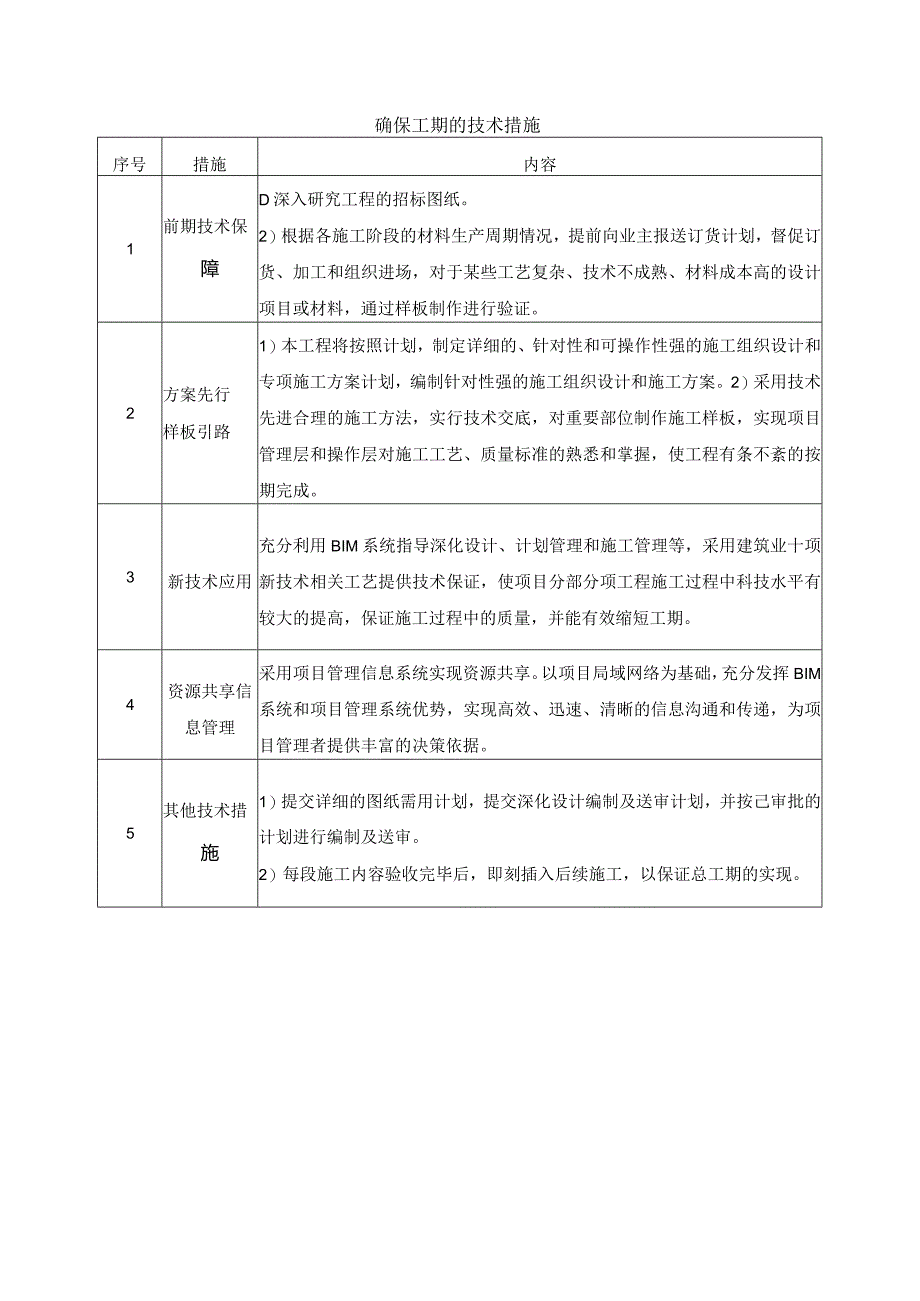 确保工期的技术措施.docx_第1页