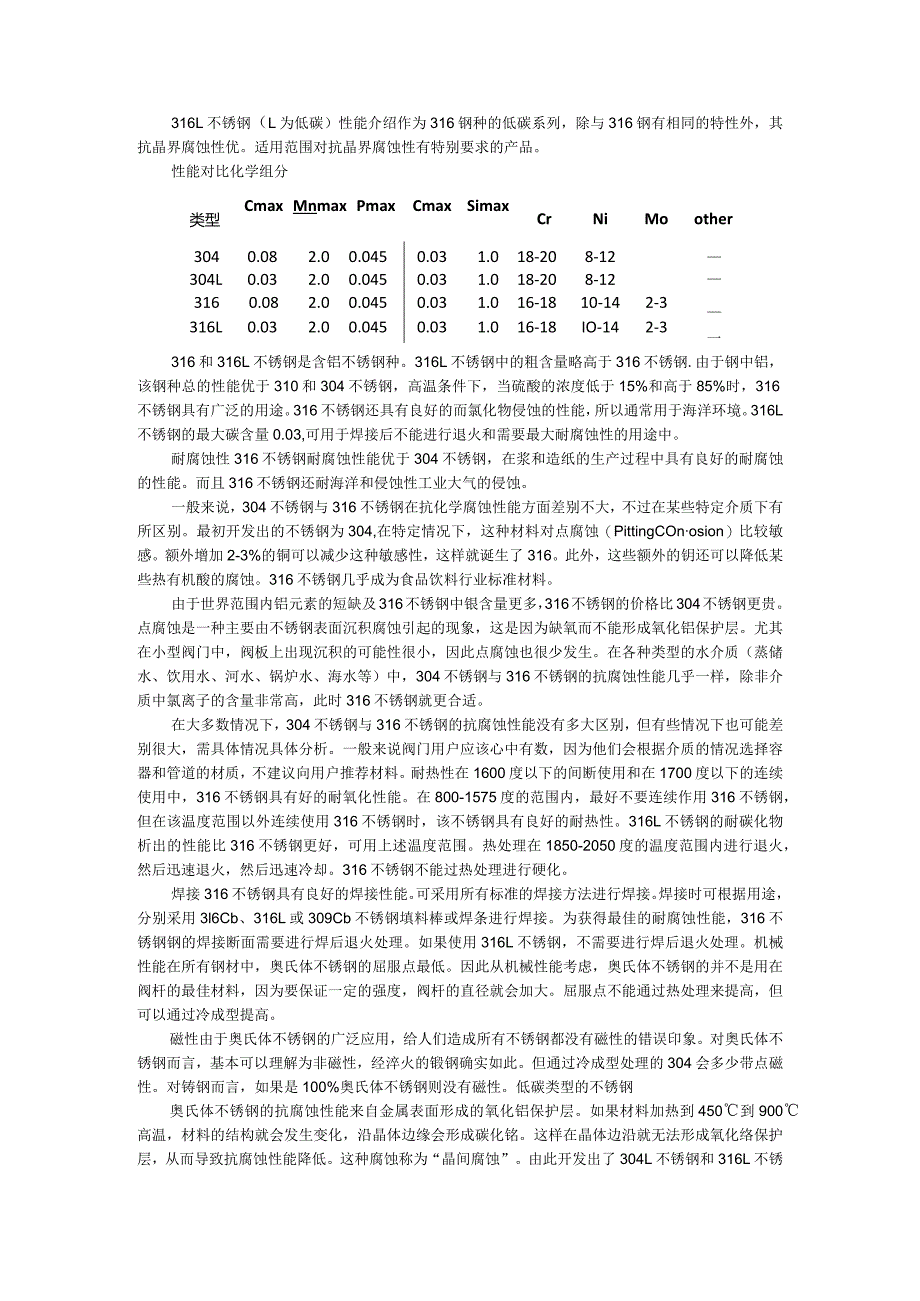 304 304L 316 316L不锈钢的区别与适用(金属加工课件).docx_第2页