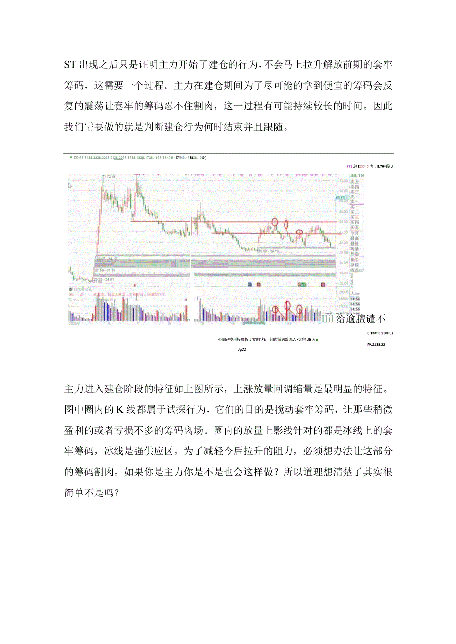 威科夫操盘法系列第四课如何判断背景改变.docx_第2页