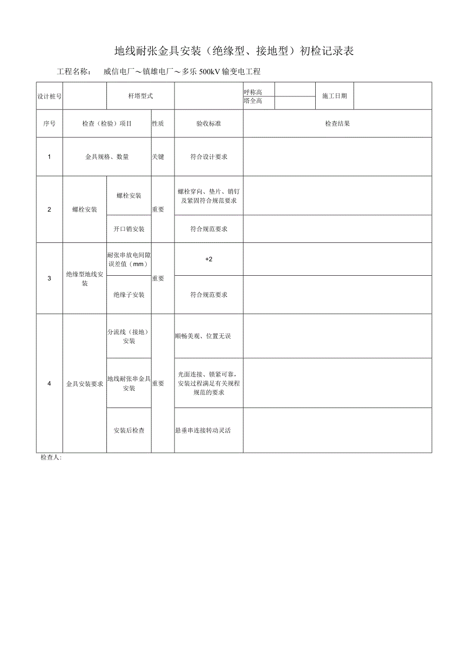 地线耐张金具安装（绝缘型、接地型）初检记录表 .docx_第1页