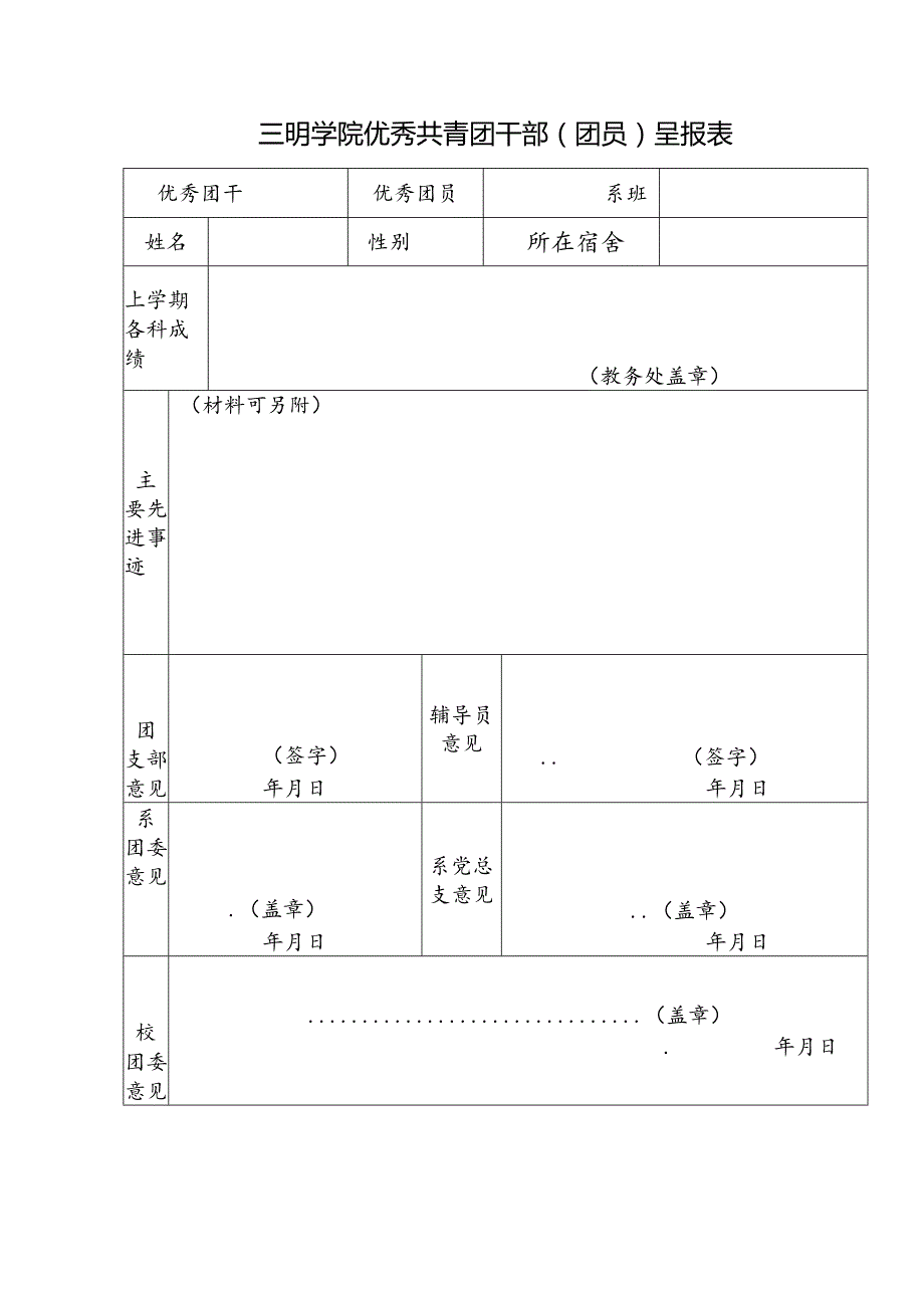 三明学院五四红旗团委团支部呈报表.docx_第2页