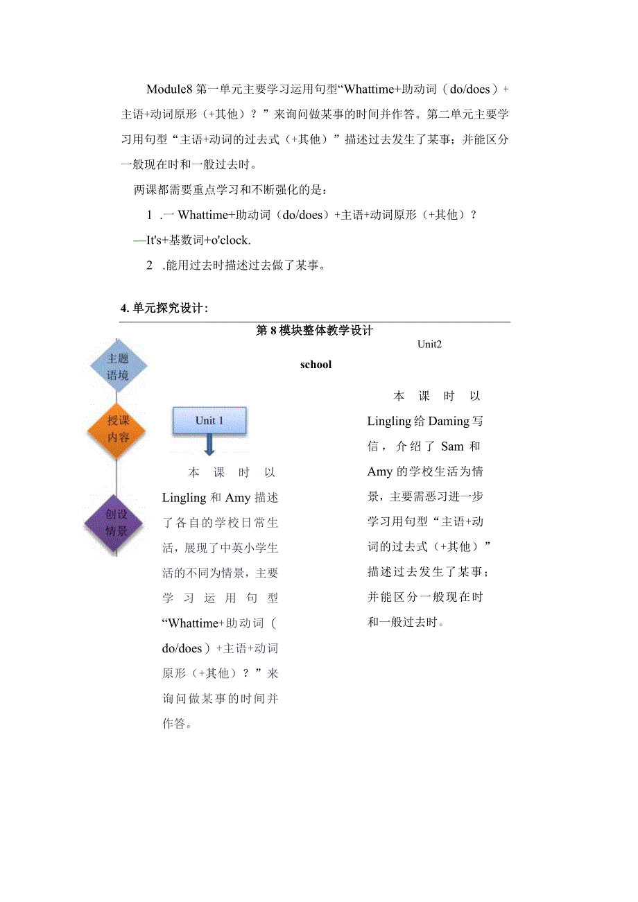 外研版五上Module8单元整体教学设计.docx_第2页