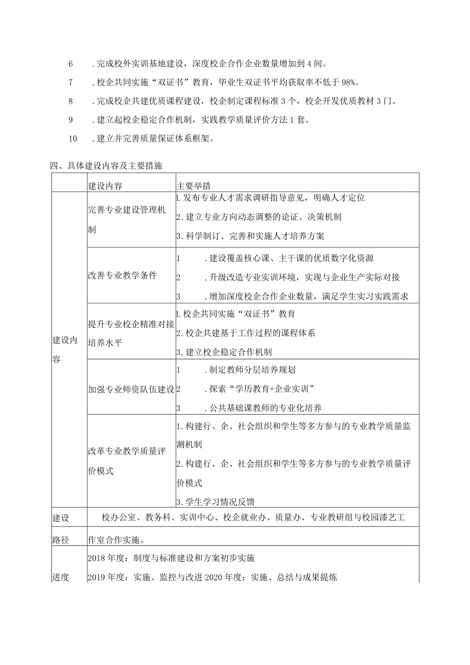 计算机平面设计建设方案.docx_第3页