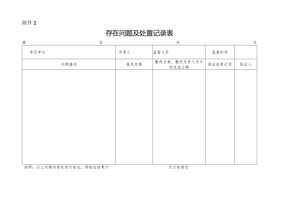 附件2：存在问题及处置记录表.docx_第1页