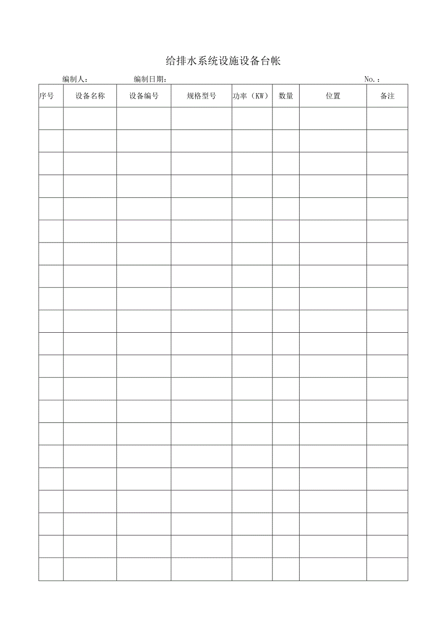 08给排水系统设施设备台帐.docx_第1页