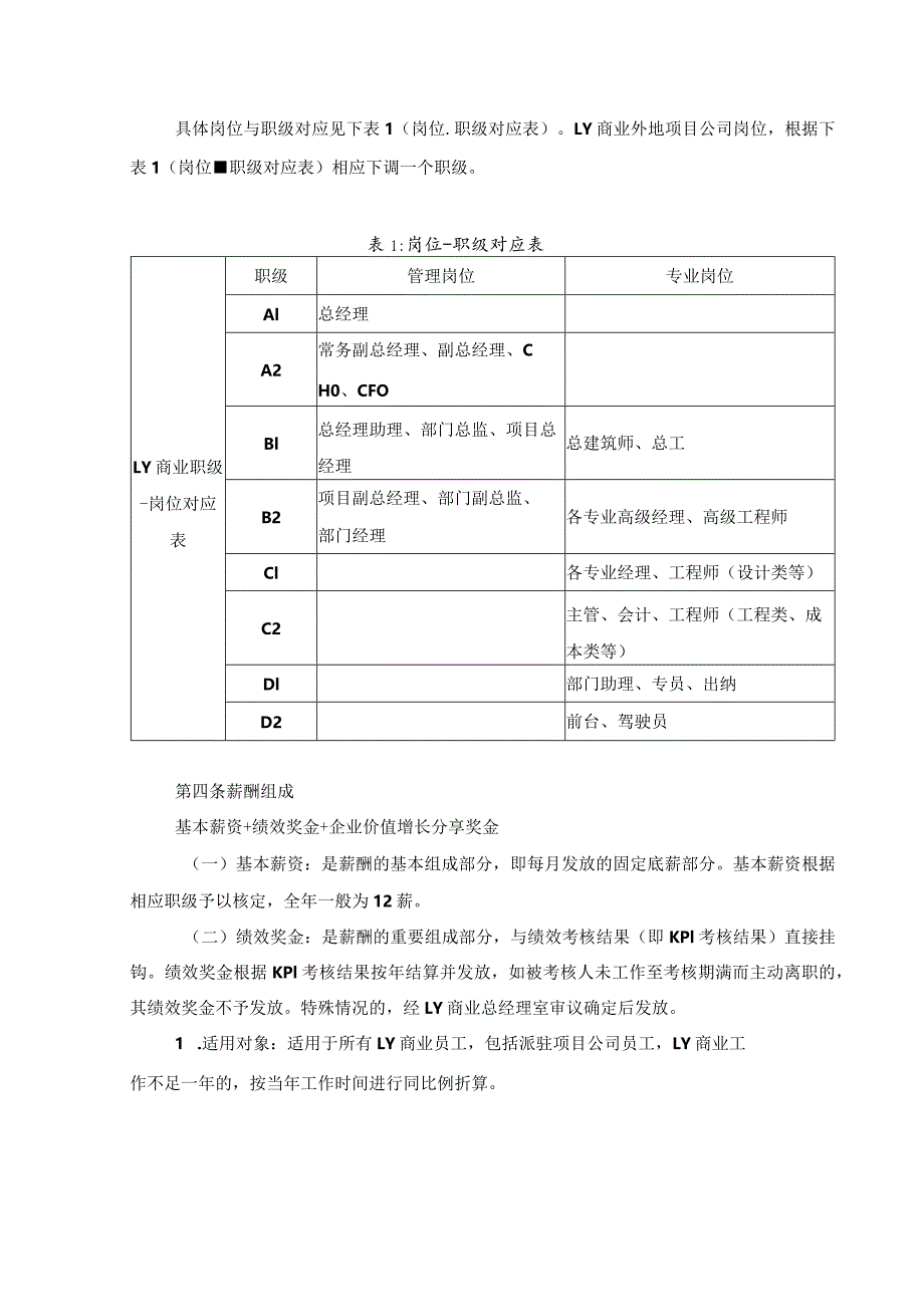 商业地产公司薪酬管理办法.docx_第2页