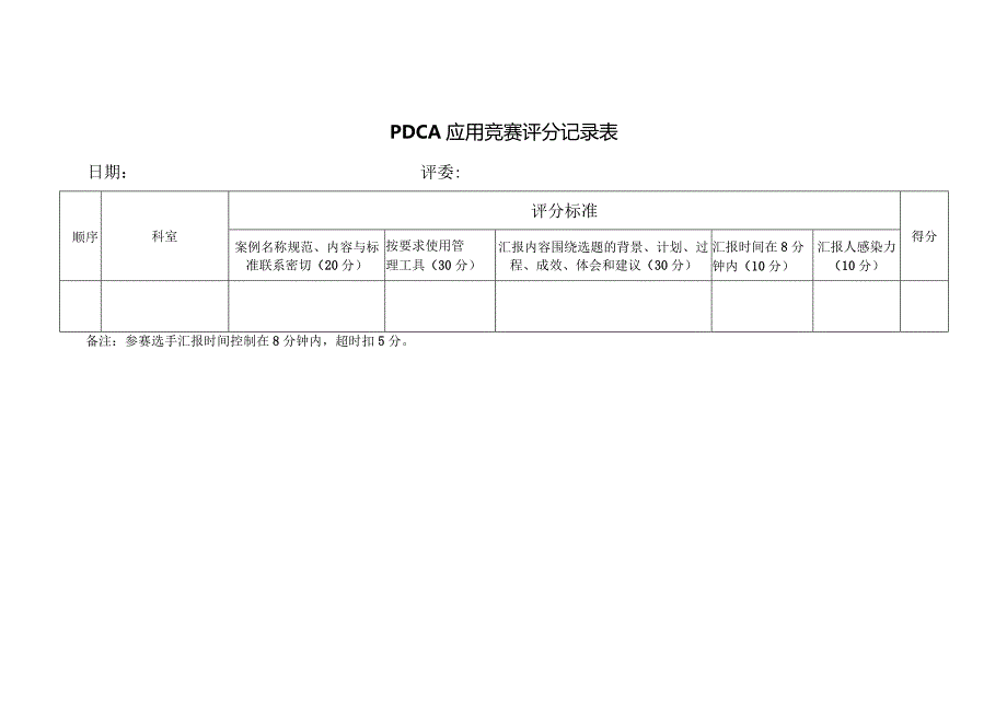 医院PDCA应用竞赛评分标准表格.docx_第2页