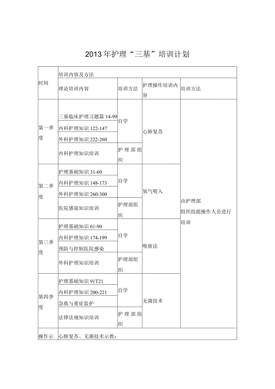 护理三基培训计划.docx_第1页