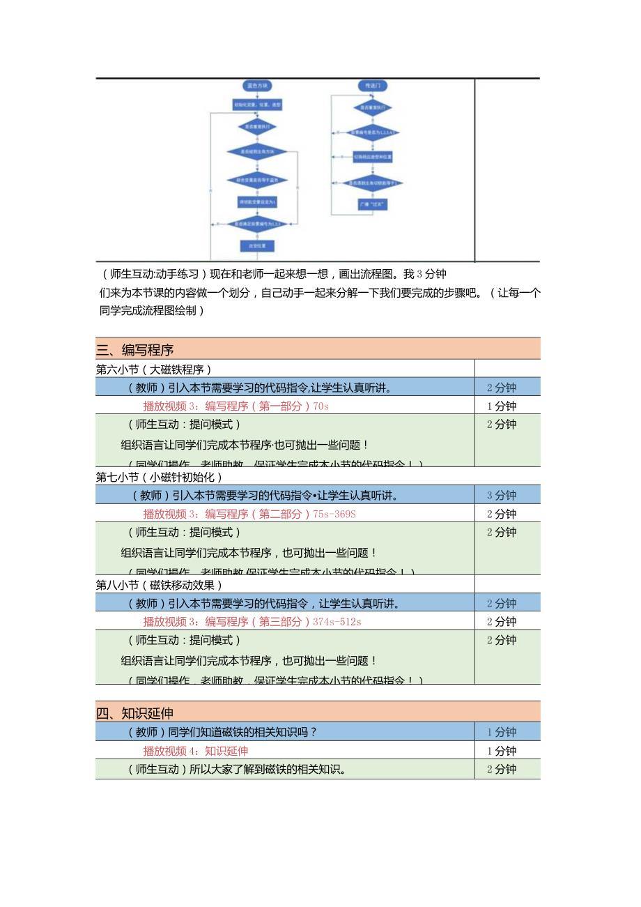 小学六年级课后服务：scratch少儿编程四阶第14课：颜色方块（下）教案.docx_第2页