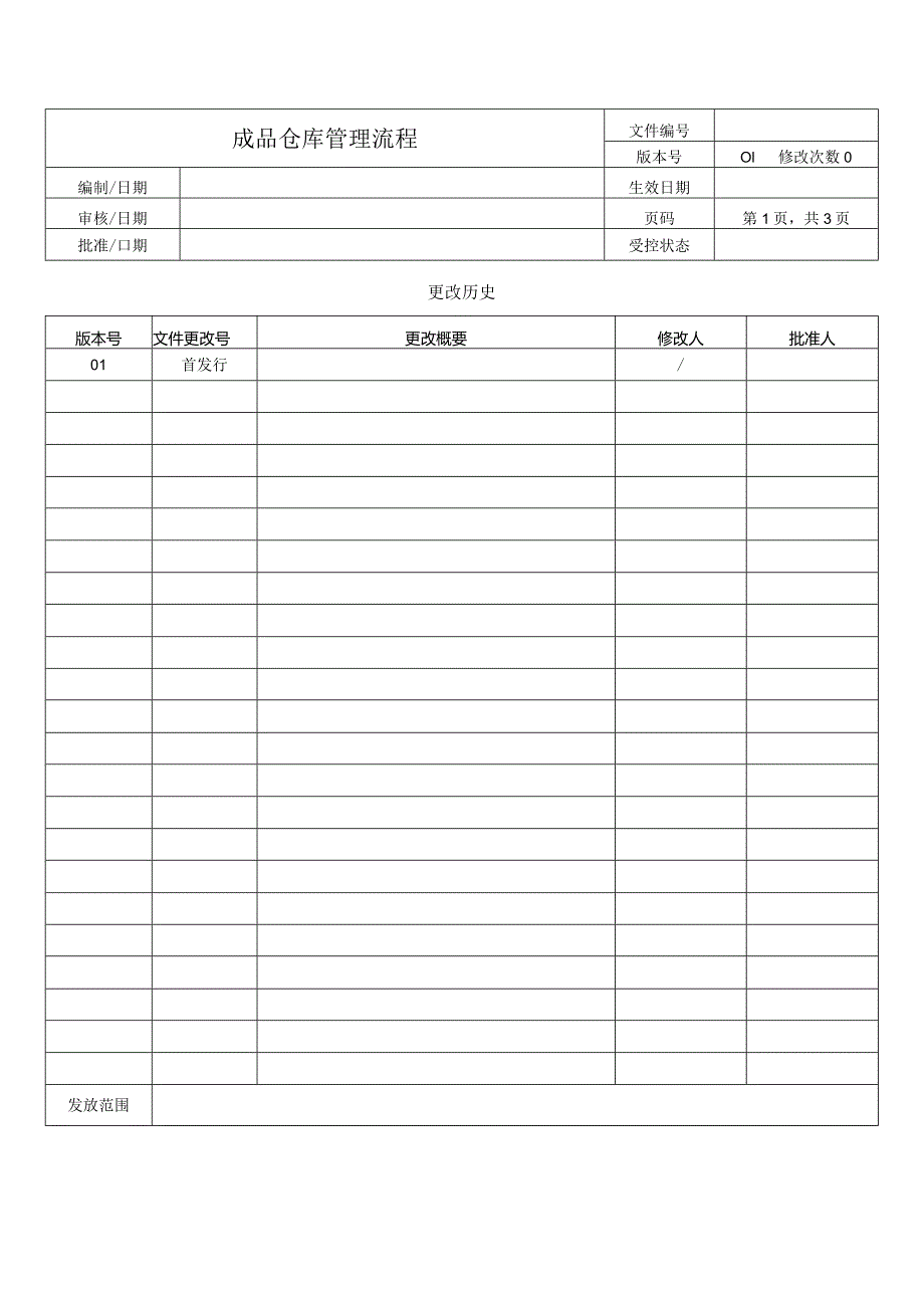 成品仓库管理流程.docx_第1页