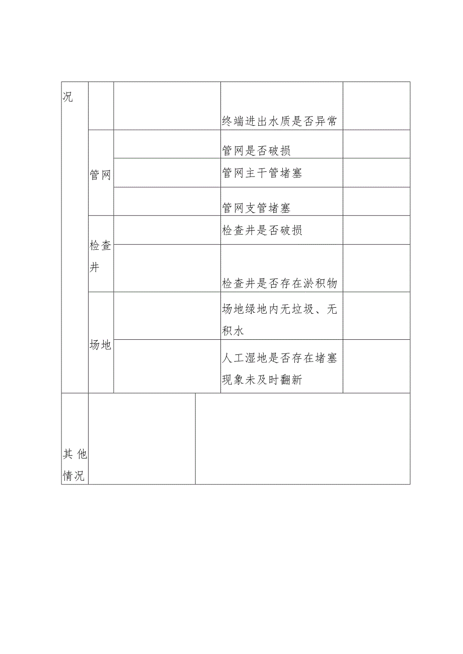 太姥山镇农村生活污水处理设施运维情况检查表.docx_第2页