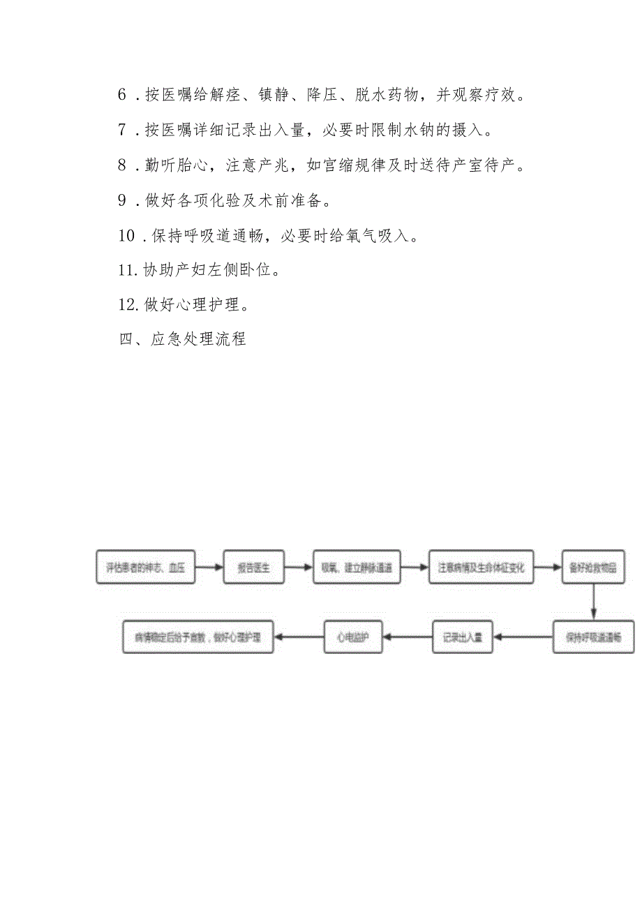 妊娠高血压应急预案.docx_第2页