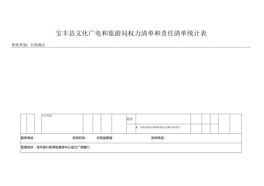 宝丰县文化广电和旅游局权力清单和责任清单统计表职权类别行政确认.docx_第2页