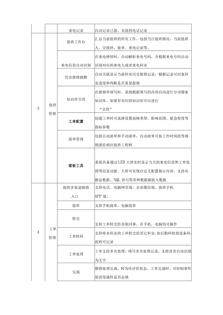 XX医院后勤信息化管理软件采购需求.docx_第2页