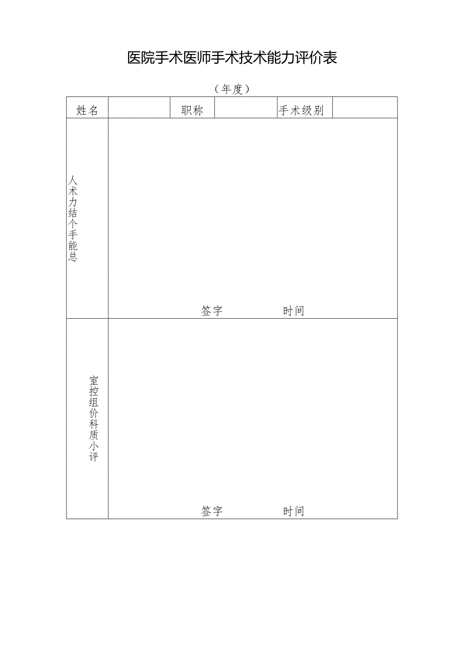 医院手术医师手术技术能力评价表.docx_第1页