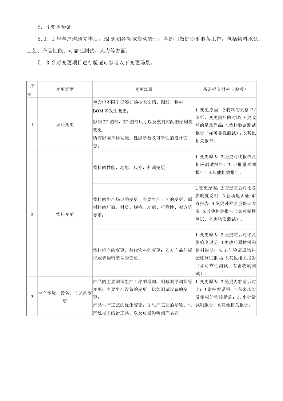 设计和开发变更管理控制程序.docx_第3页