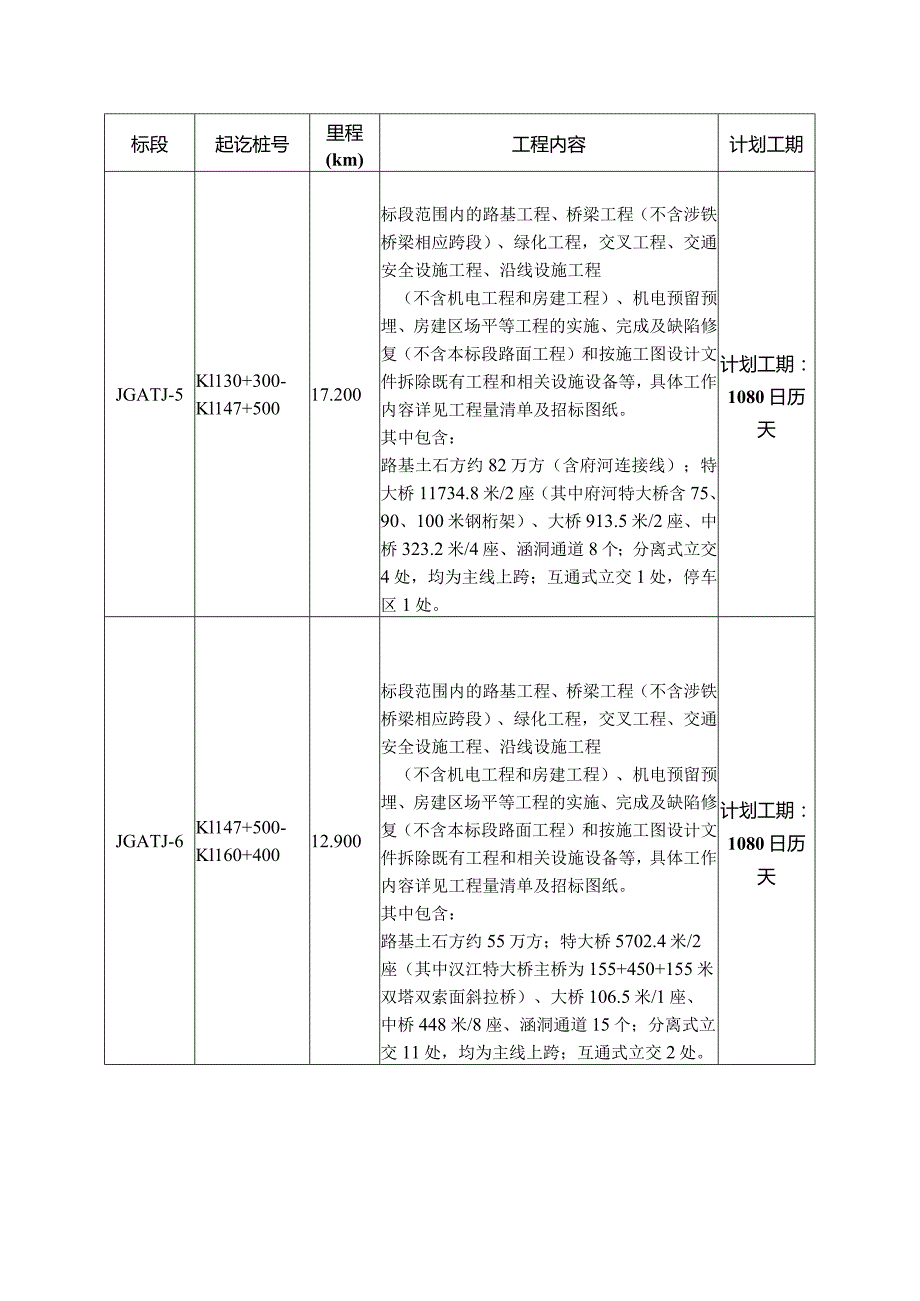 标段划分表.docx_第3页