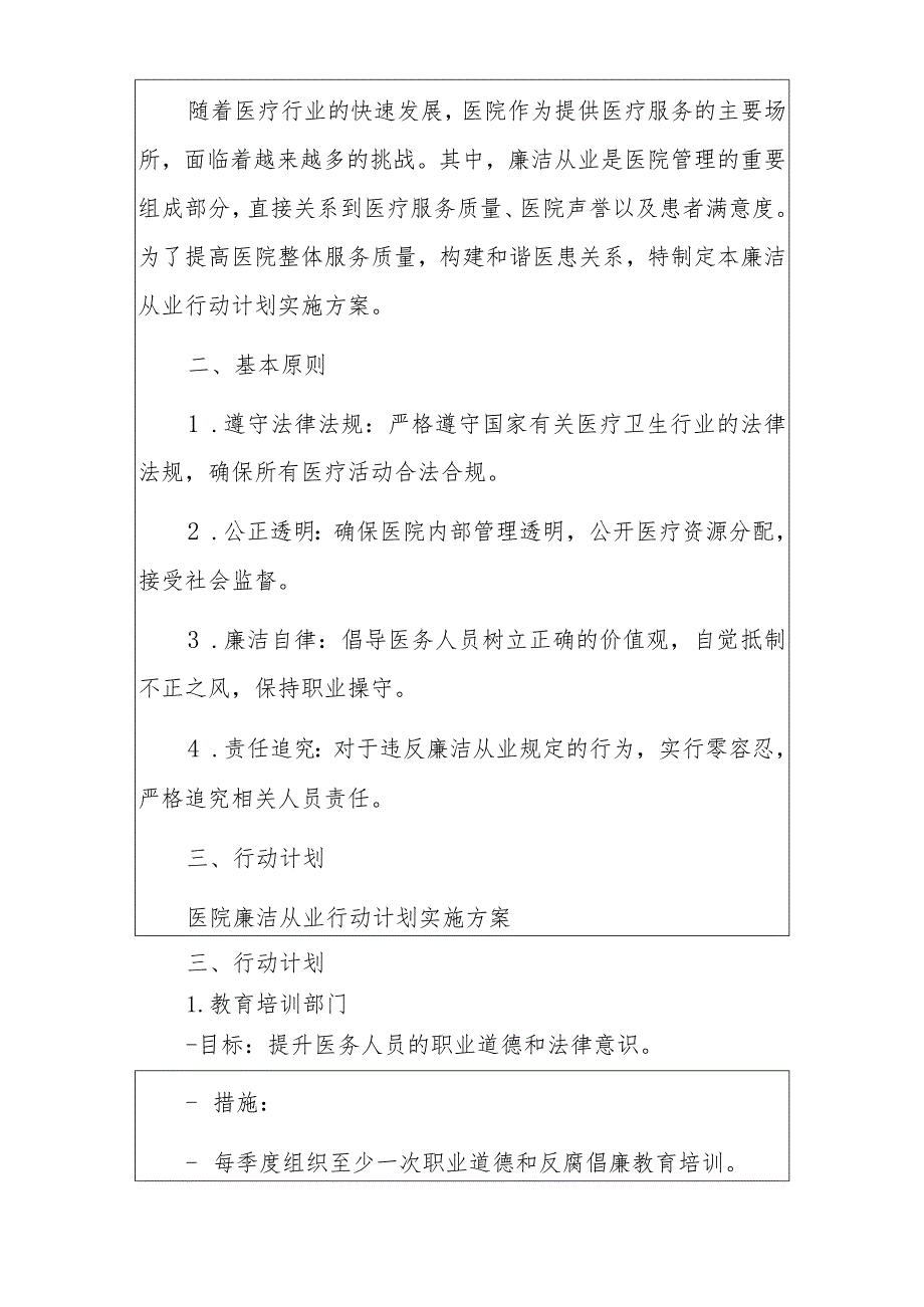 2024医院廉洁从业行动计划实施方案.docx_第2页