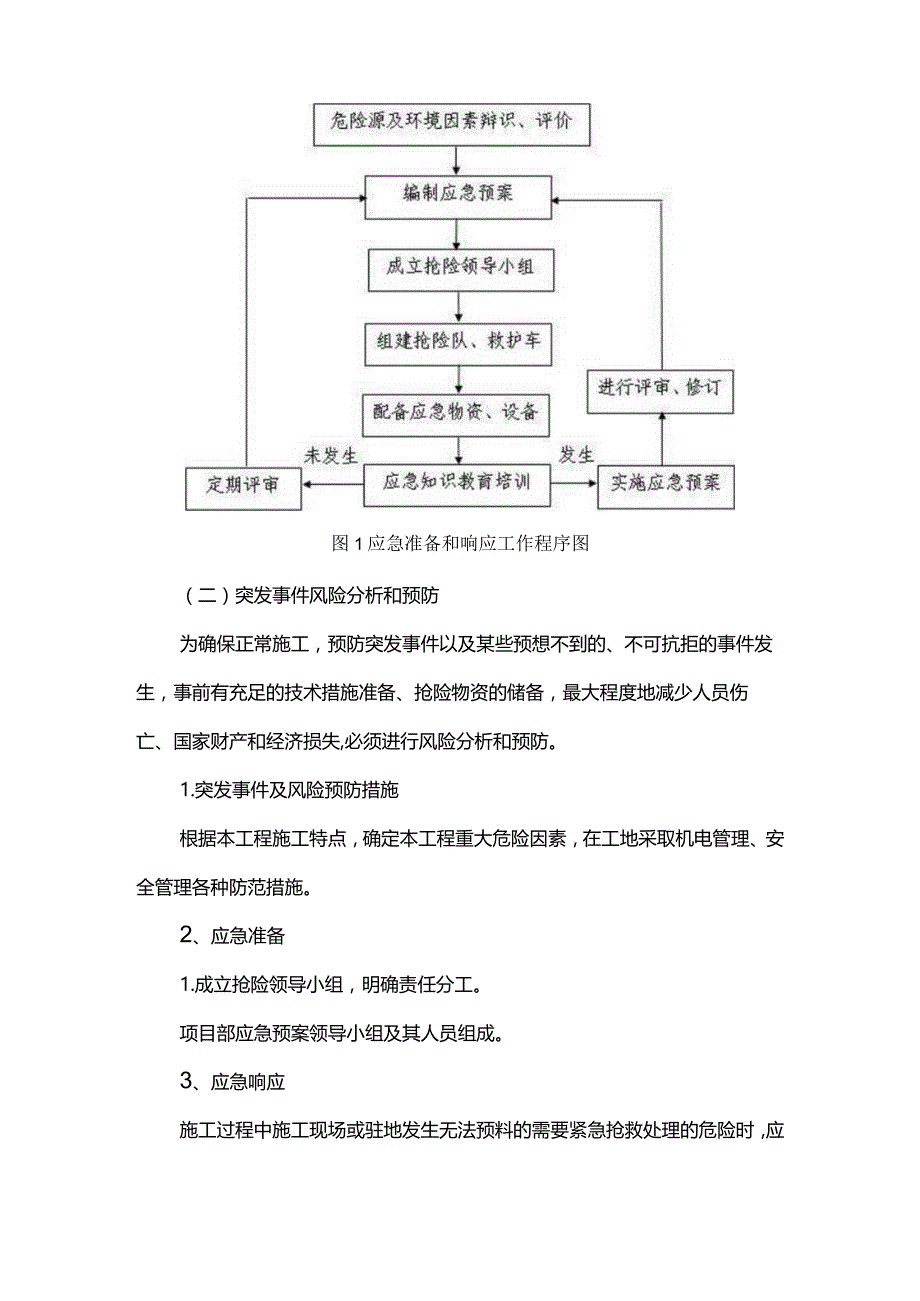 现场施工紧急情况应急预案.docx_第2页