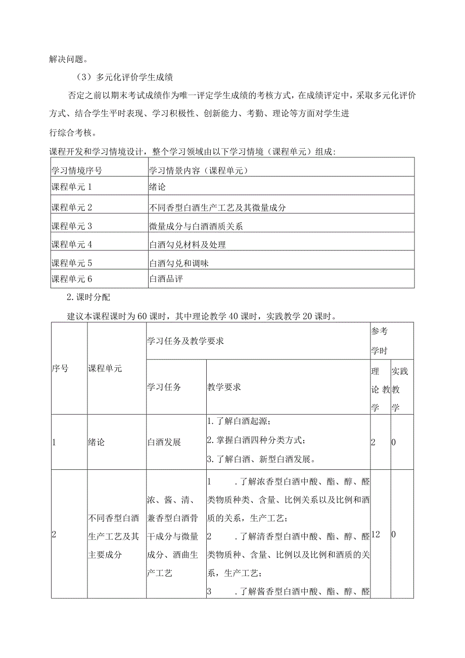 《白酒品评与勾调技术》课程标准.docx_第3页