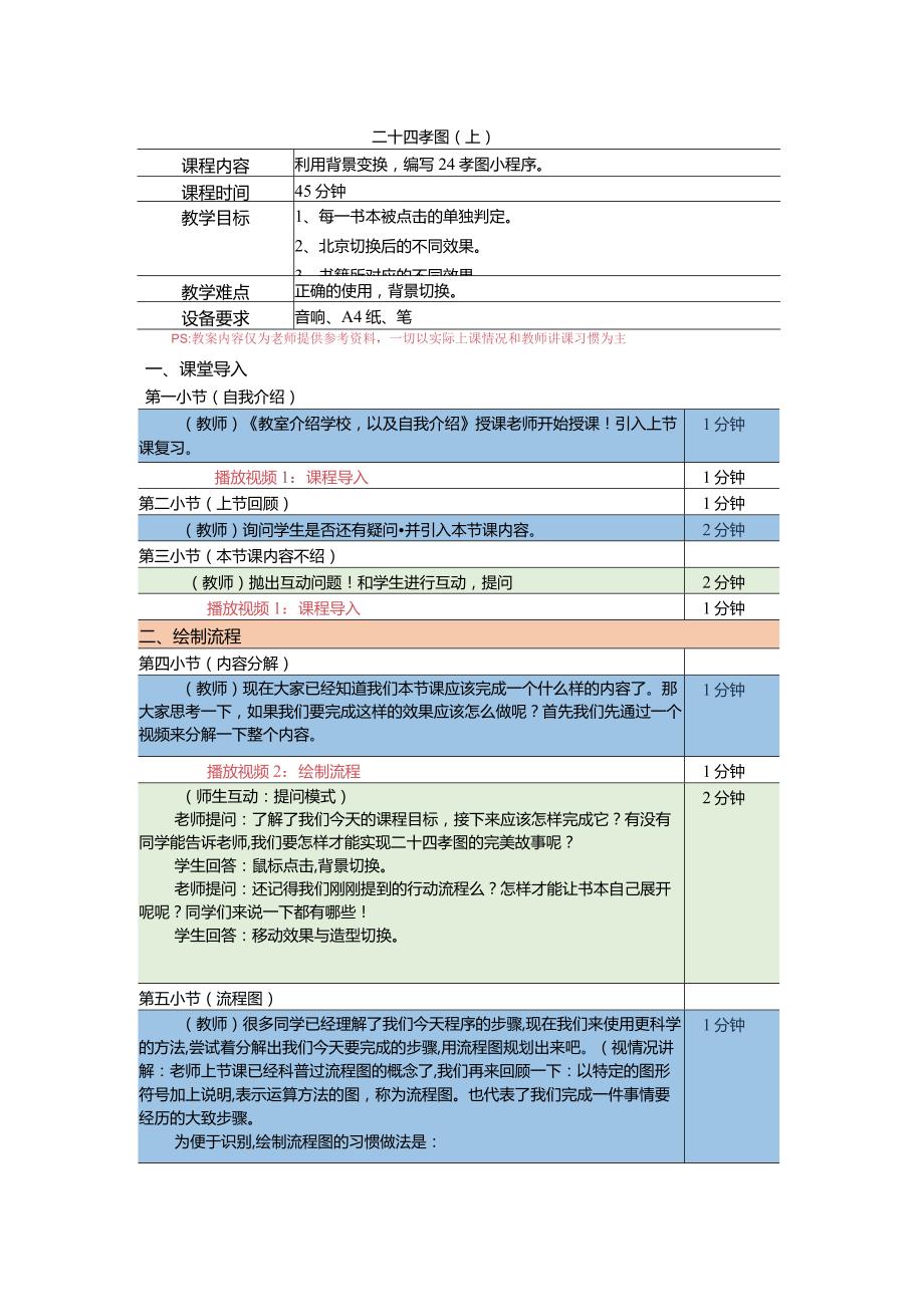 小学四年级课后服务：scratch少儿编程二阶第22课：二十四孝图教案.docx_第1页