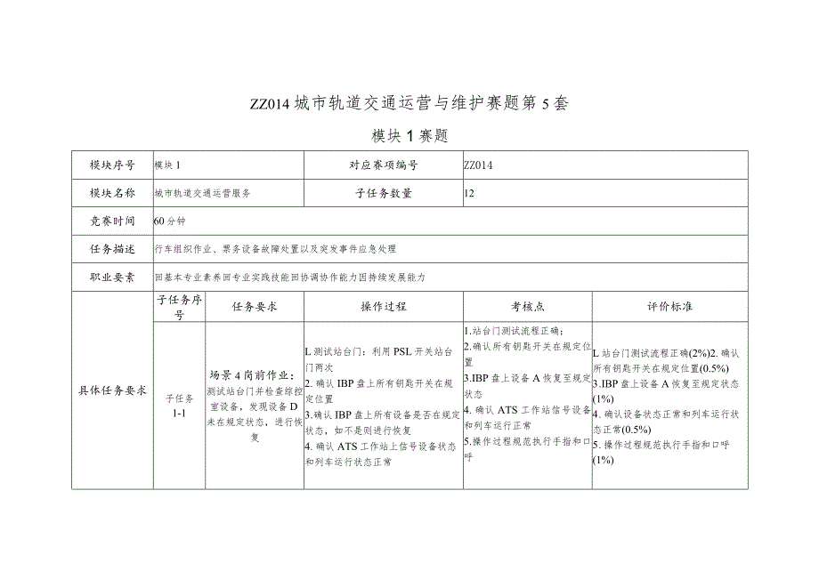 全国职业大赛（中职）ZZ014城市轨道交通运营与维护赛题第5套.docx_第1页