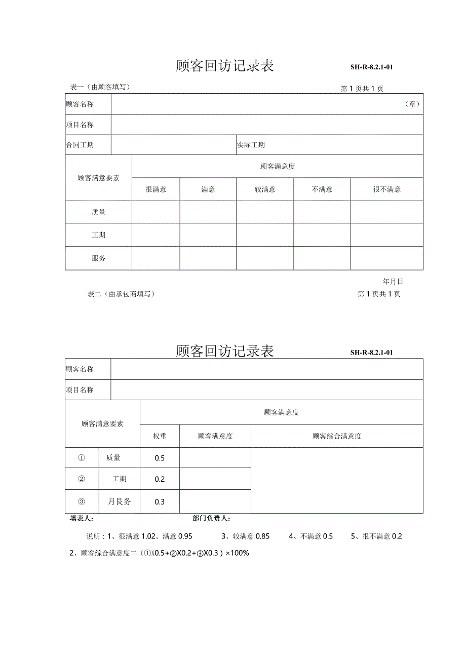 SH-R-8.2.1-01：顾客回访记录表.docx_第1页