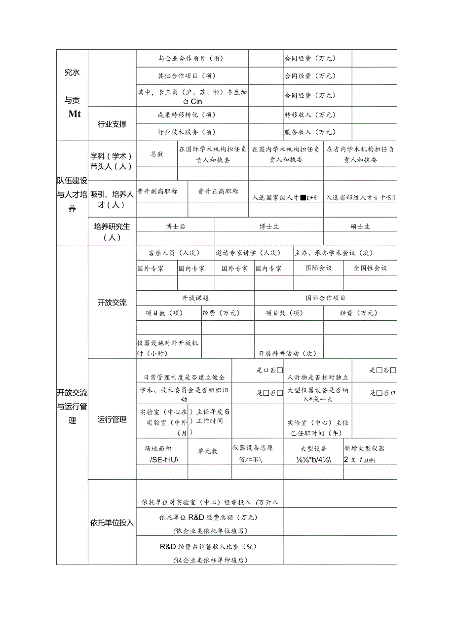 安徽省实验室、技术创新中心年度工作报告提纲（2023年度）.docx_第3页