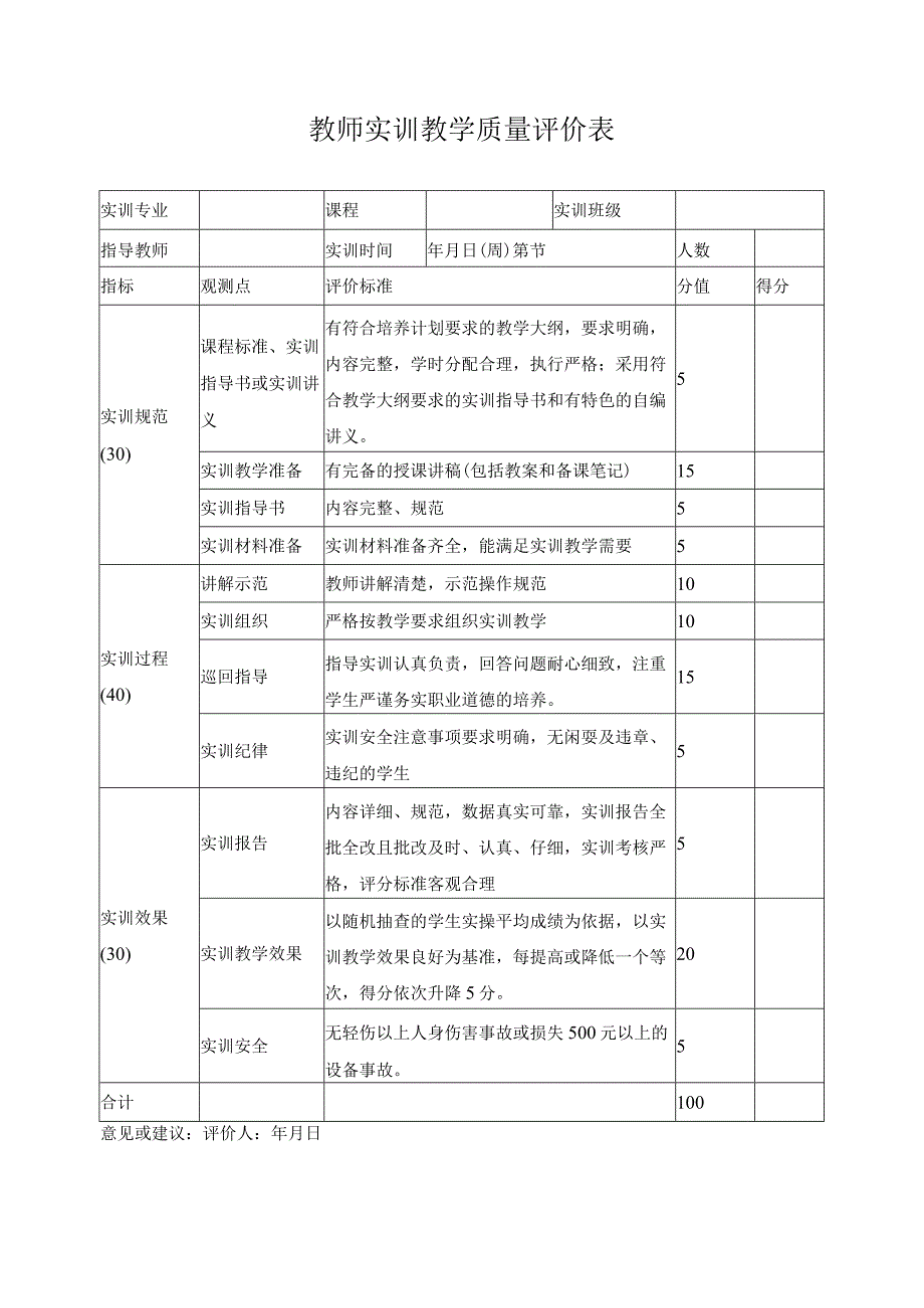 教师实训教学质量评价表.docx_第1页