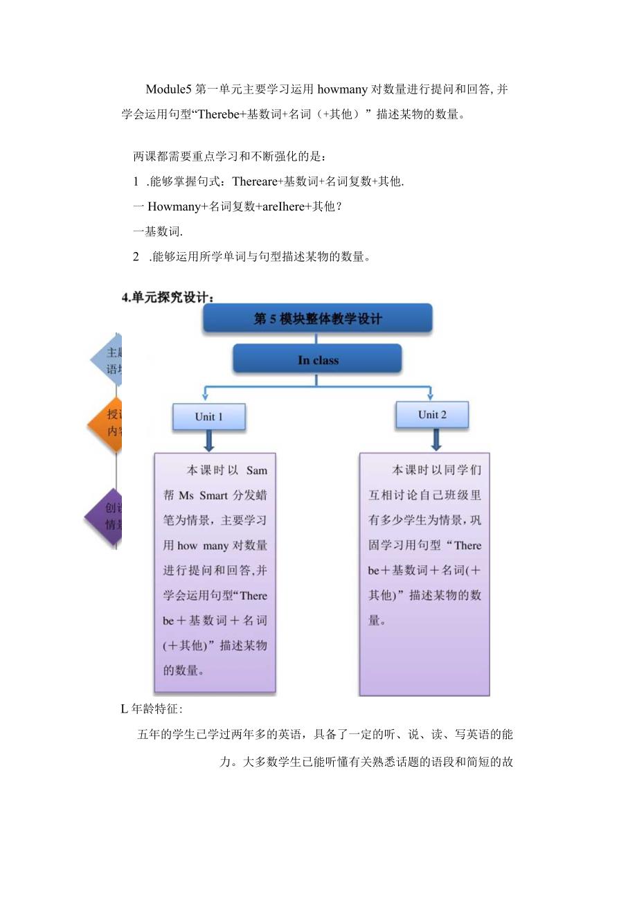 外研版五上Module5单元整体教学设计.docx_第2页