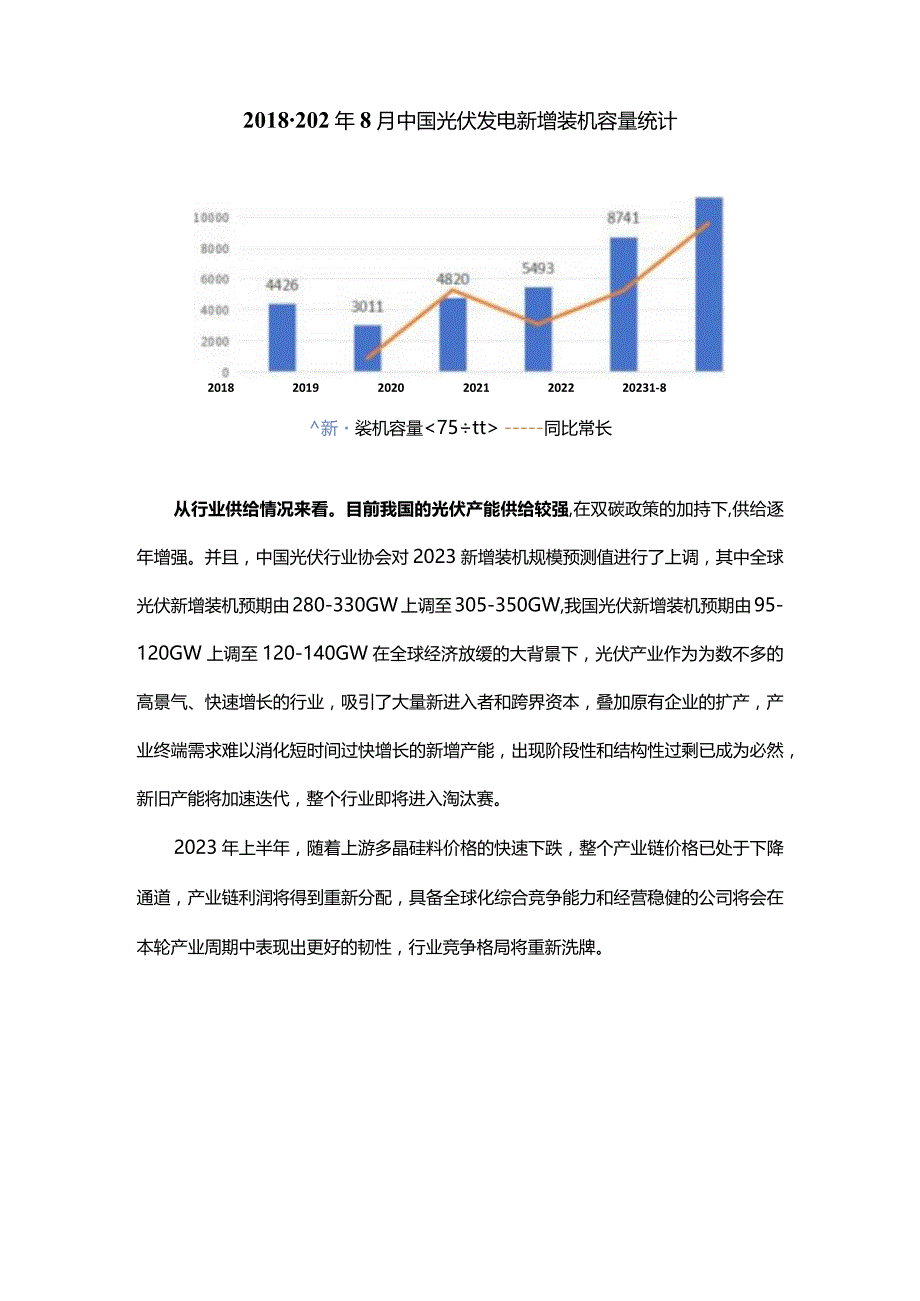 2023年光伏行业市场现状以及2024年前景趋势分析.docx_第2页