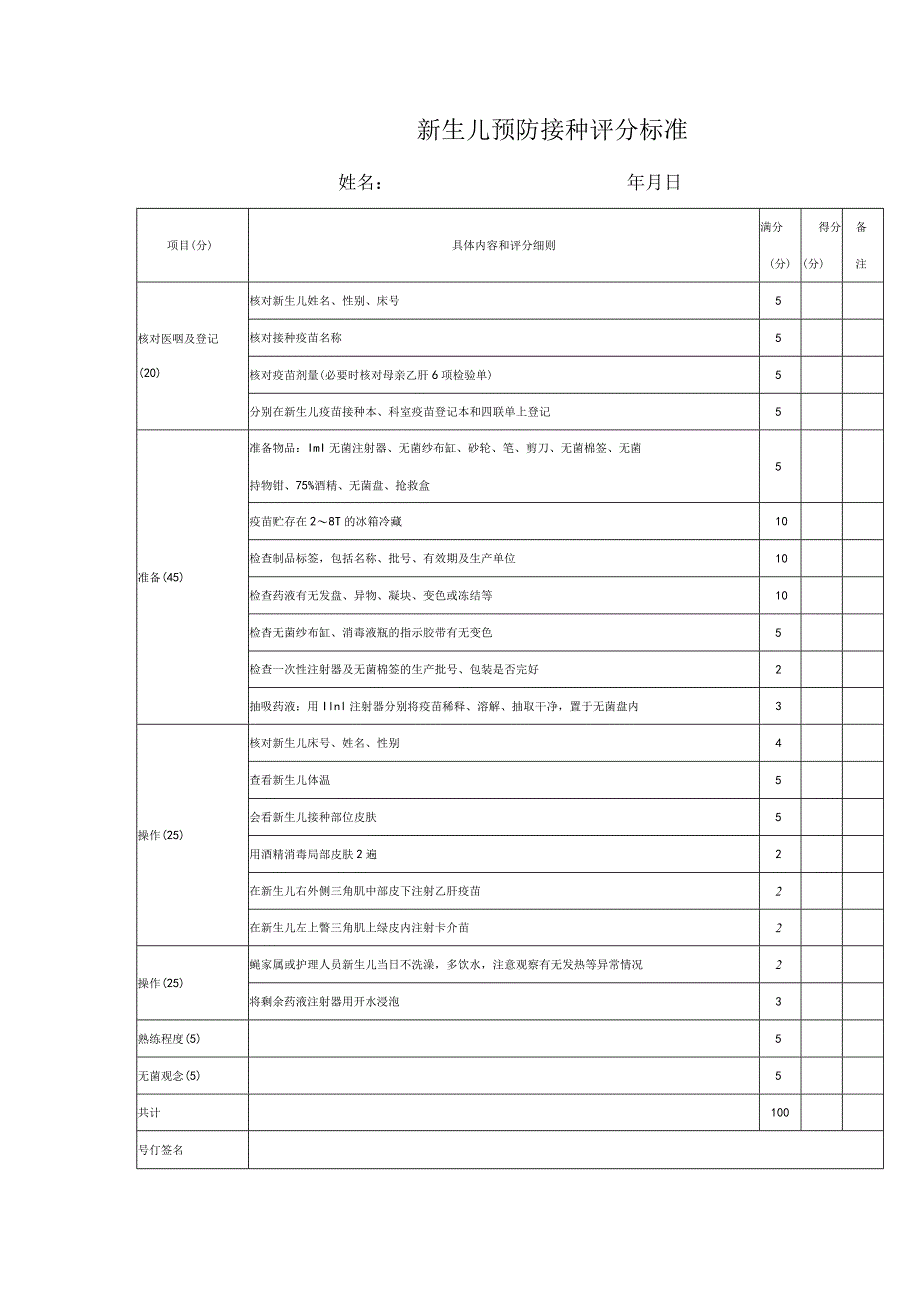 新生儿预防接种评分标准.docx_第1页