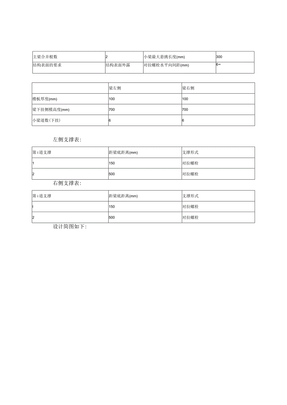 梁侧模板计算书.docx_第2页