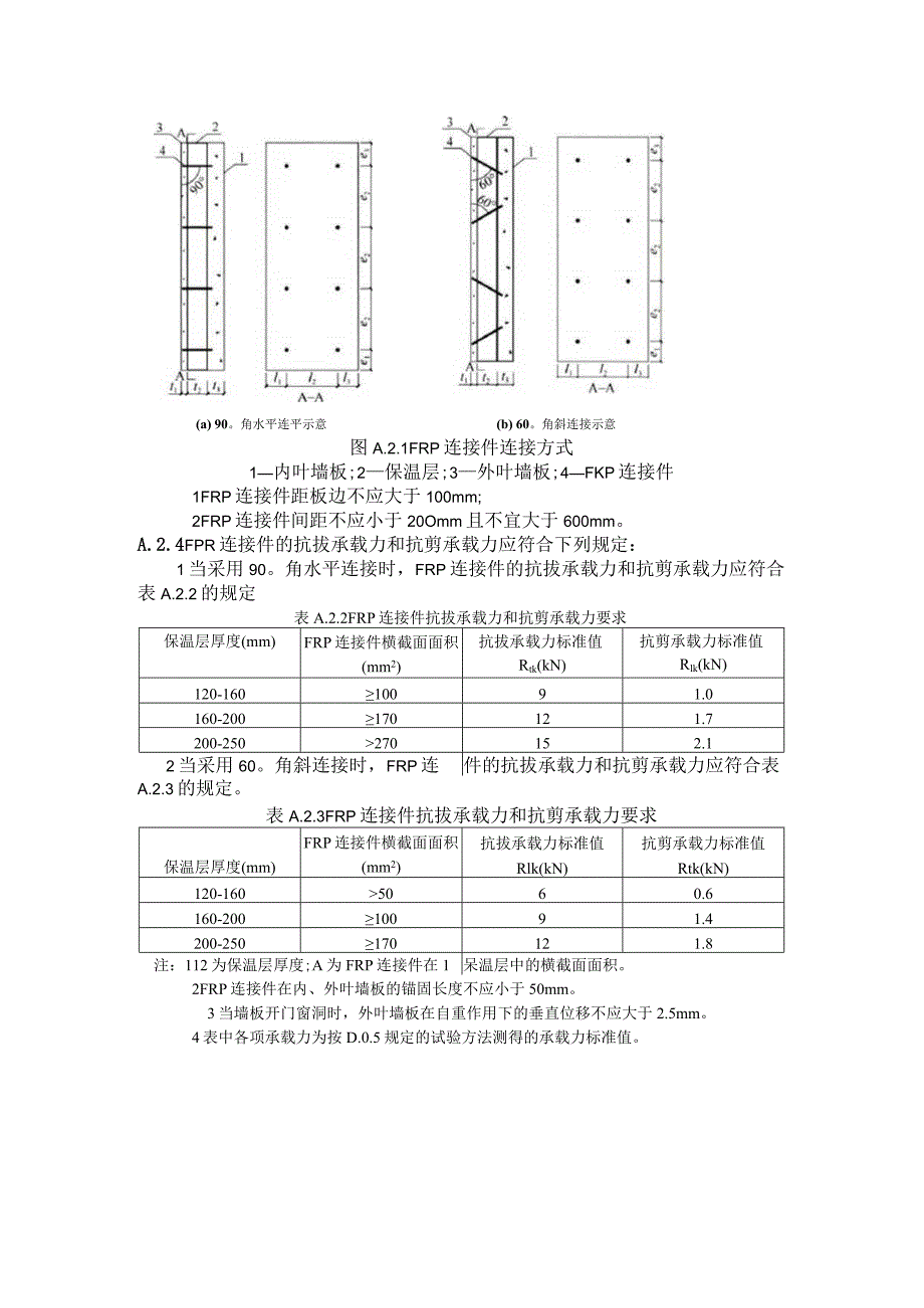 装配式超低能耗公共建筑材料性能、建筑整体气密性专项验收.docx_第3页