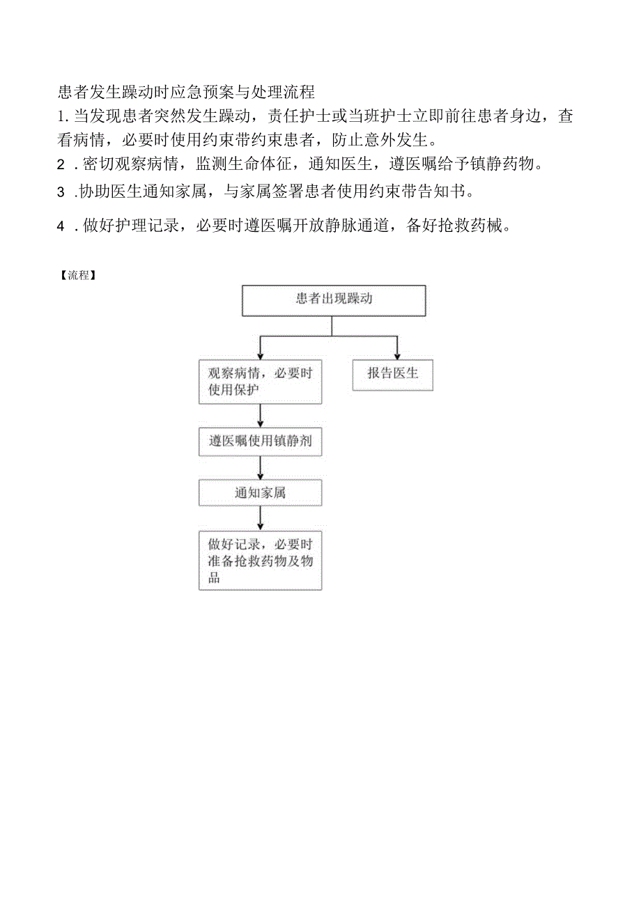 患者发生躁动时应急预案与处理流程.docx_第1页